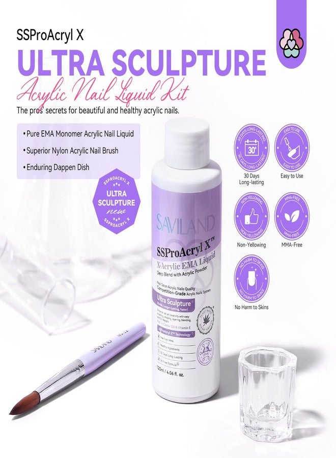 SAVILAND Monomer Acrylic Nail Liquid: 4 oz Acrylic Monomer for Nails Extension with 12# Nail Brush Dappen Dish for Beginners DIY at Home Professional Salon Use - Image 2